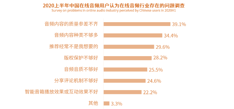 产品经理，产品经理网站